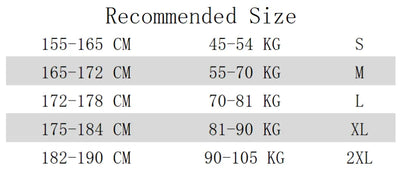 Black White GSM 500g Heavy-duty Pure Cotton T-shirt Thickened Threaded Round Neck Short Sleeves Three Needle Half Sleeve Tees